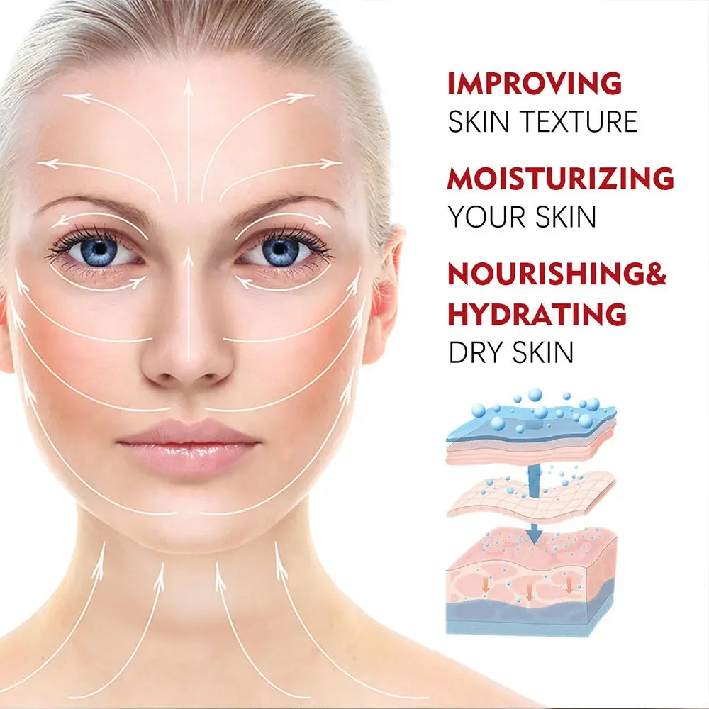 RetinolLift Cream
